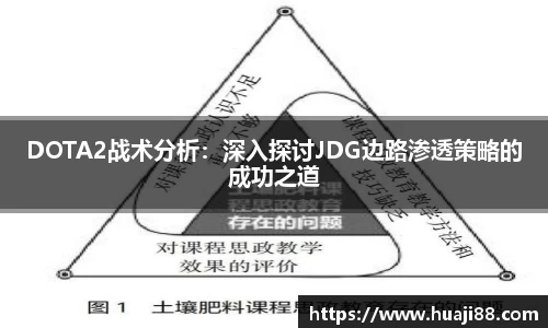 DOTA2战术分析：深入探讨JDG边路渗透策略的成功之道