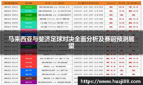 马来西亚与斐济足球对决全面分析及赛前预测展望